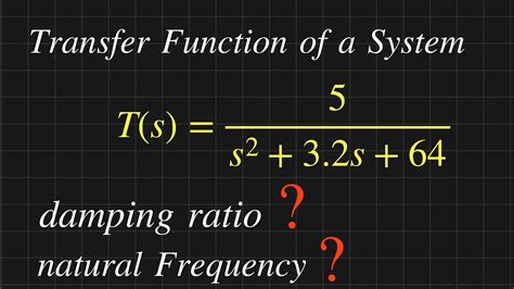 How To Calculate Actual Damping Coefficient at Reinaldo Gabriel blog