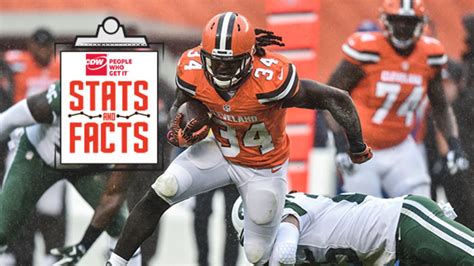 Stats and Facts: Browns vs. Jets