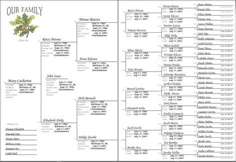 Oak Tree – 6″x 8″- 6 Generations Pedigree Chart | Scrapbook Your Family Tree