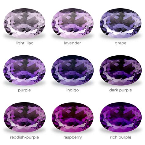 Amethyst Properties and Characteristics | Diamond Buzz