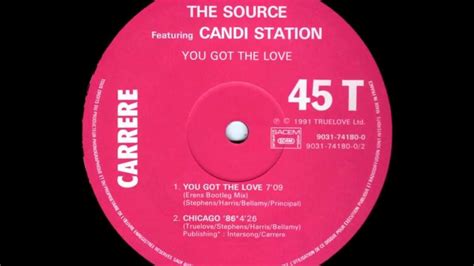 You Got The Love - Candi Staton | Shazam