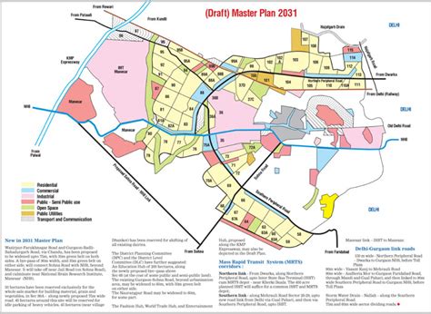 SRE India RealFin Pvt Ltd: Gurgaon Master Plan 2031 to drive investment returns