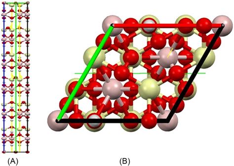 6. Atomic and symmetry elements positions inside the II.9 unit cell... | Download Scientific Diagram