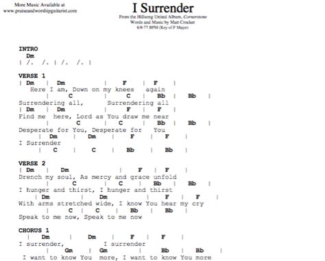 I Surrender: F Major — Praise & Worship Guitarist