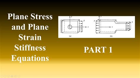 Plane stress and plane strain stiffness equation | 2D Planar Elements ...