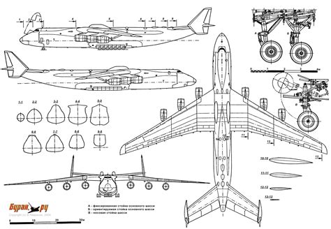 Antonov An-225 - Wikipedia