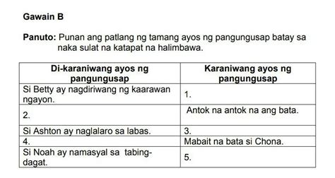 Halimbawa Ng Karaniwang Ayos Na Pangungusap