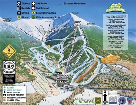 Arizona Snowbowl Trail Map Vintage Ski Photos, Arizona Attractions, Sun Valley Idaho, Ski Art ...