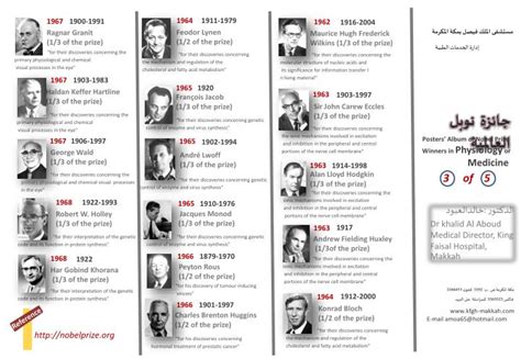 PPT - Posters’ Album of Nobel Prize Winners in Physiology or Medicine ...