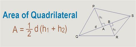 Area of quadrilaterals can be measured by using different formula for different types of regular ...