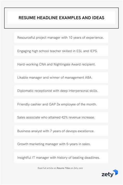 What is a Good Headline for a Resume? 30+ Examples