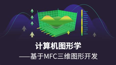 计算机图形学——基于MFC三维图形开发 - 测试系统文泉课堂1 - 年轻人的新知识课堂。