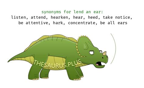 More 150 Lend an ear Synonyms. Similar words for Lend an ear.