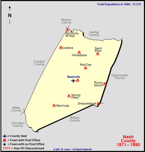 Nash County, NC - 1871 to 1880