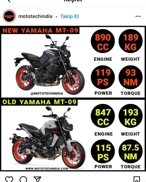 Yamaha mt09 in 2024 | Yamaha, Olds, Vehicles