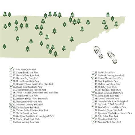 PRINTABLE Tennessee State Parks Map-State Parks Of Tennessee | Etsy