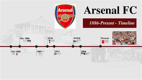 History Of Arsenal FC by Nash Lawhon on Prezi