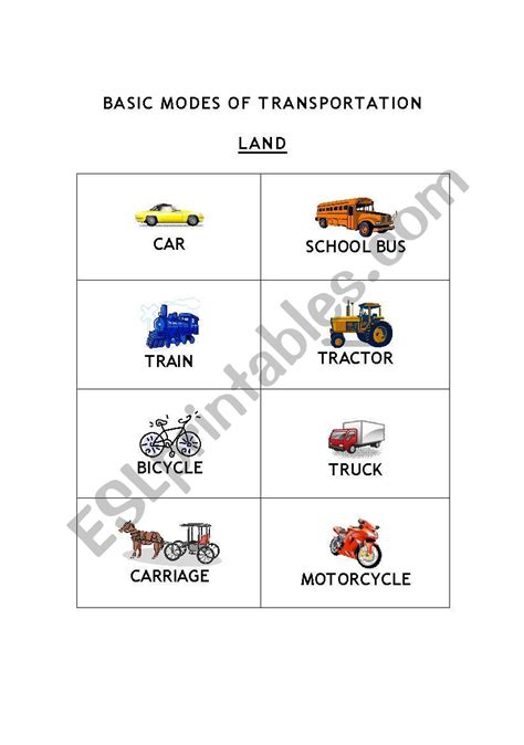 English worksheets: Basic Modes Of Transportation Chart (LAND)