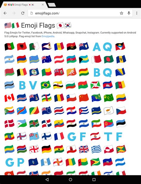 Flag Phone Emoji