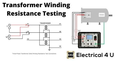 Winding Resistance Test of Transformer | Electrical4U