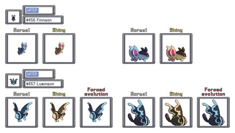 Pokemon Finneon Evolution Chart