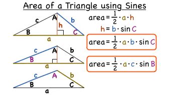 Sine Formula Triangle