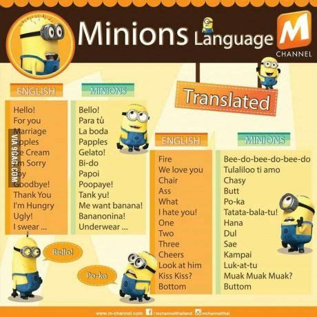 Learn the Minions language! - Funny | Minions language, Minion words ...