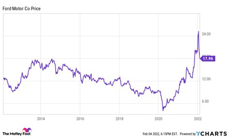 Why did inflation spiral out of control: a retrospective – Grey Enlightenment