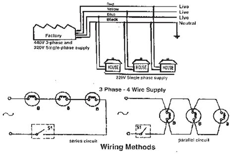 HOUSE WIRING_intro ~ Ourengineeringlabs