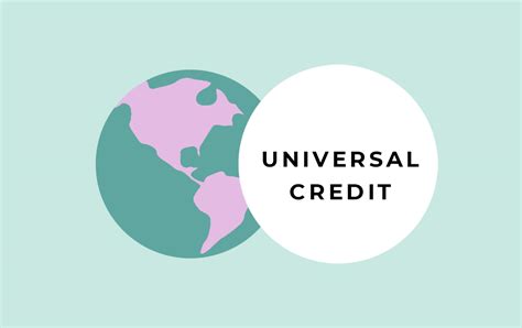 Why Now is the Time to Sign Up for Universal Credit - Placed App ...