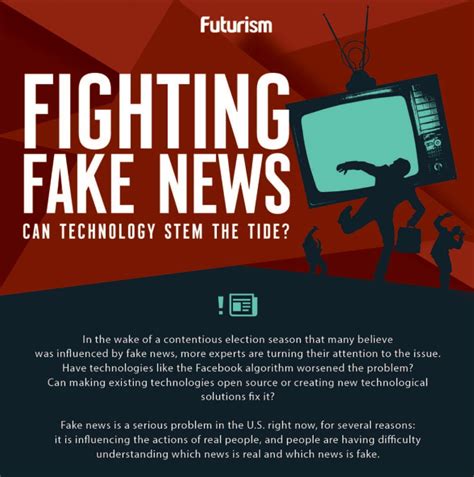 Fighting Fake News - Infographic - Socializing AI