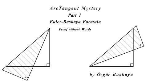 ArcTangent Mystery - Part 1 (Euler-Baskaya Formula) / Full HD - YouTube