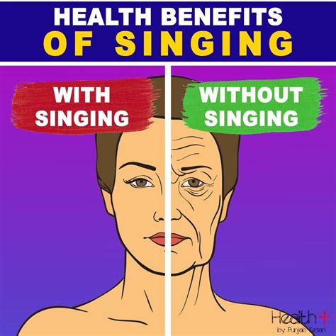 Health Benefits of Singing | Health Benefits of Singing | By Health+