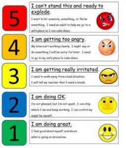 What is the Autism Spectrum Scale? Symptoms of Asperger’s syndrome