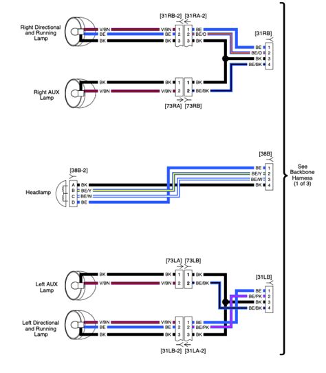 Wiring Diagram For Harley Turn Signals - Wiring Diagram