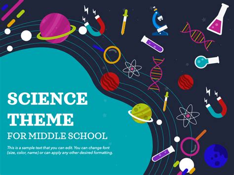 Free - Science for Middle School Theme for PowerPoint and Google Slides