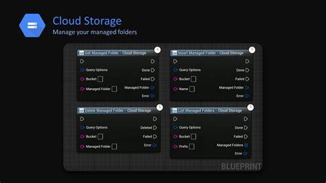 Google Cloud Storage in Code Plugins - UE Marketplace