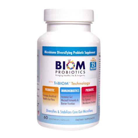 Gastro-Intestinal Relief with 3-in-1 Microbiome Supplement