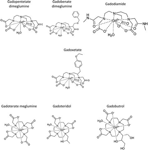 Chemical structures of commercially available gadolinium-based contrast ...