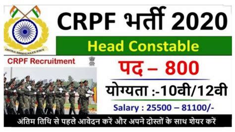 CRPF Recruitment 2020: Apply for 789 posts - Technology Rom