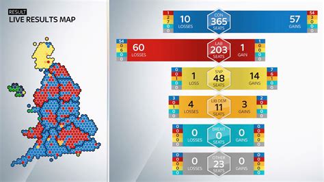 General election: The map of British politics has been redrawn ...