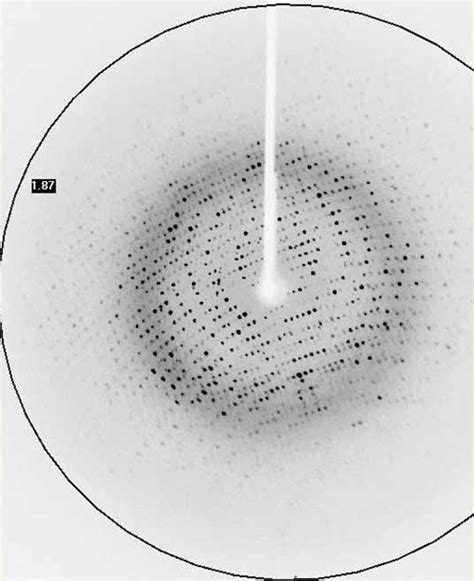 Protein crystallography - Excillum