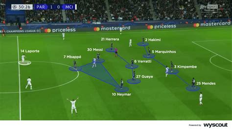 Coaches' Voice | Mauricio Pochettino: tactics and formations