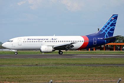 Sriwijaya Air Fleet Details and History