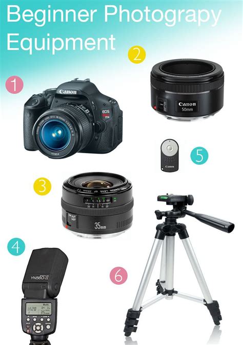 A great list of beginner camera equipment when you first start shooting ...