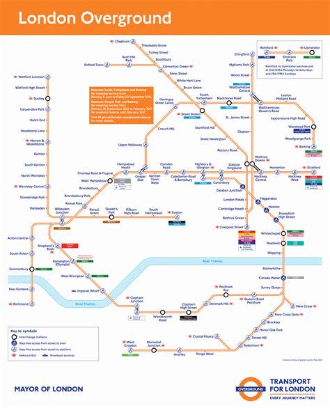 ¿Cómo moverse por Londres? (actualizado 2022)