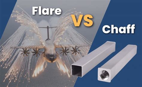 Chaff vs Flare