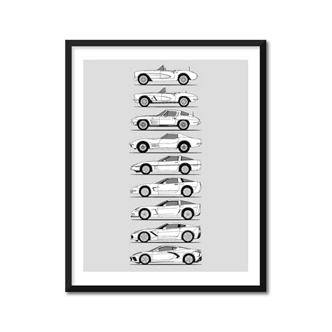 Chevy Corvette Generations Poster Print Wall Art (C1 C2 C3 C4 C5 C6 C7 ...