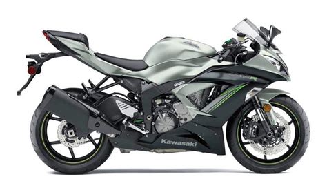 2018 Kawasaki ZX-6R Ninja