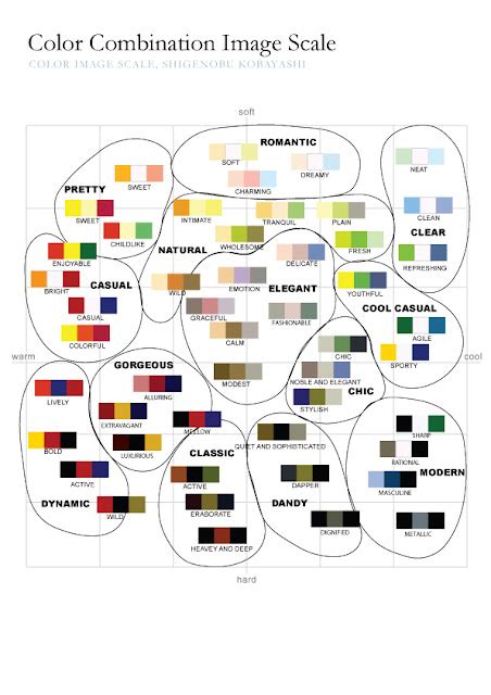 Image Color Scale - Khwanchai Sukkon's Class